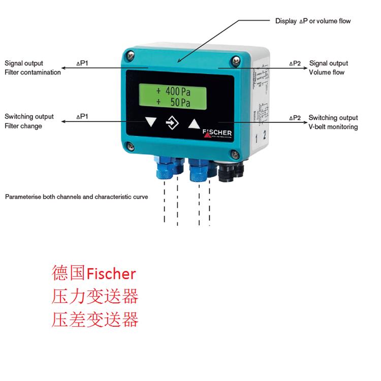 德國Fischer壓力變送器，壓差變送器4.jpg